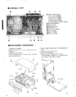 Yamaha R-3 - Schematic 
